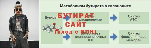 spice Армянск